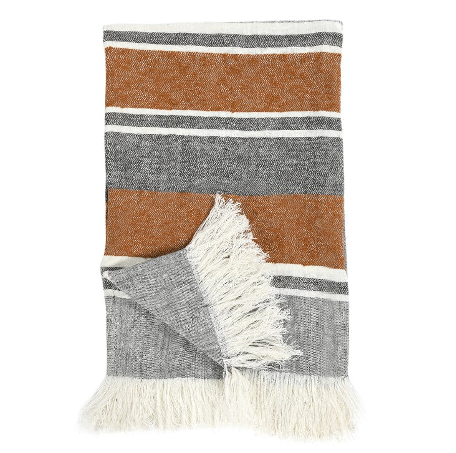 Lima Throw - Image 3