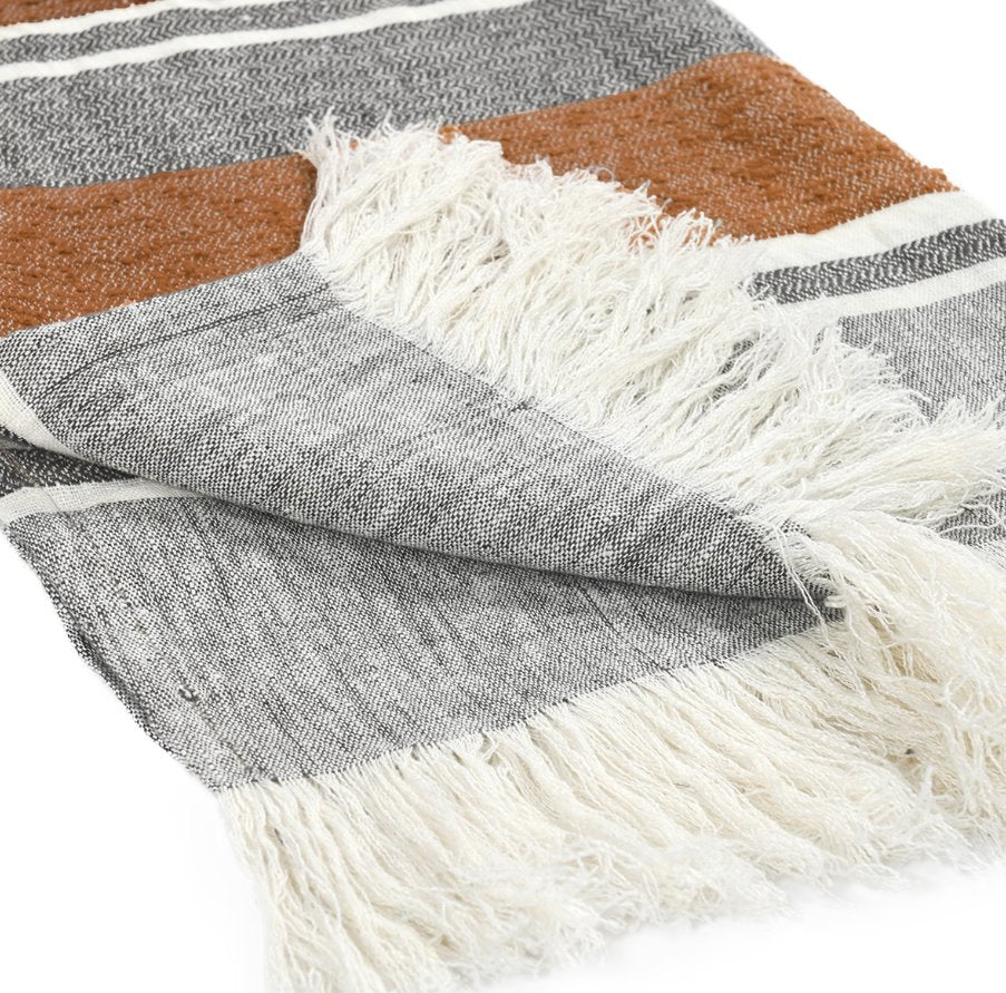 Lima Throw - Image 4