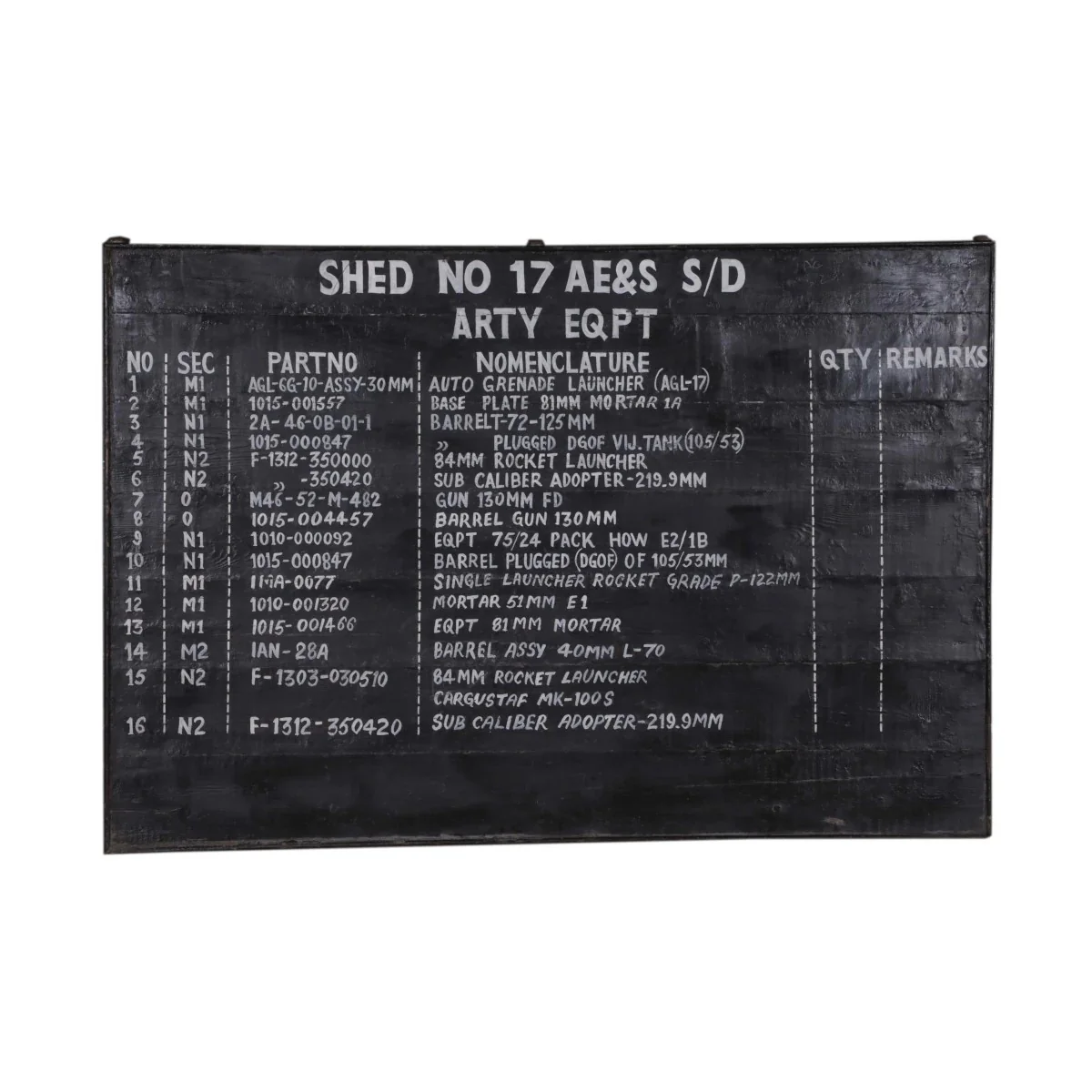 Military Equipment Parts Panel Board