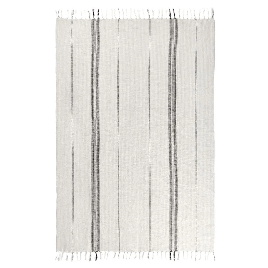 Ria Throw - Image 7