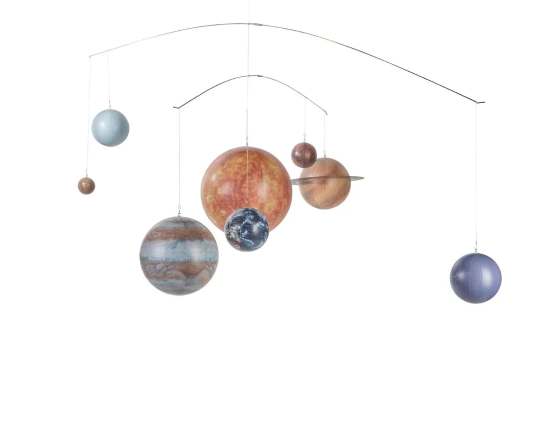 Solar System Planet Mobile - Image 4